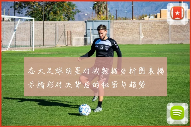 各大足球明星对战数据分析图表揭示精彩对决背后的秘密与趋势